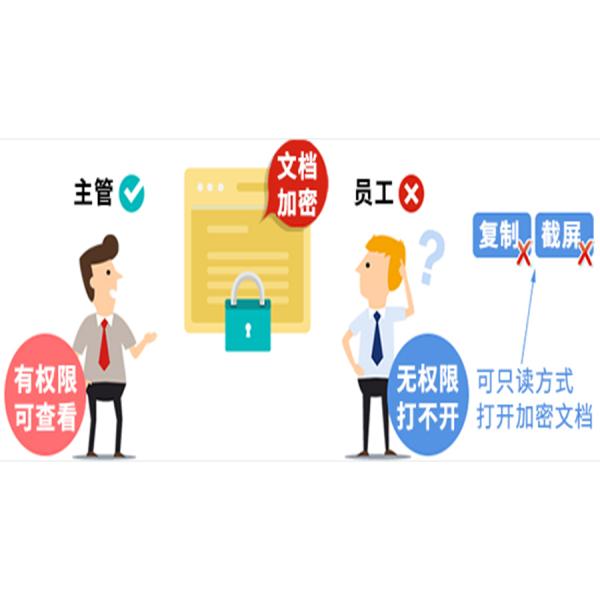 文档加密解决方案