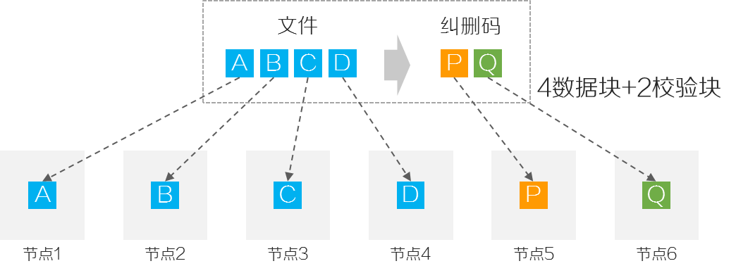 1760094557375021.png 6.png