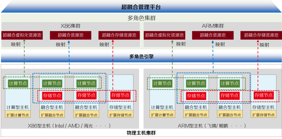 1760094706718158.png 12.png