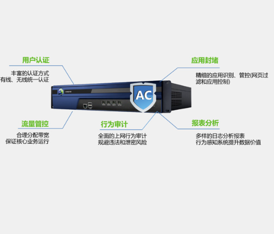 文档加密系统
